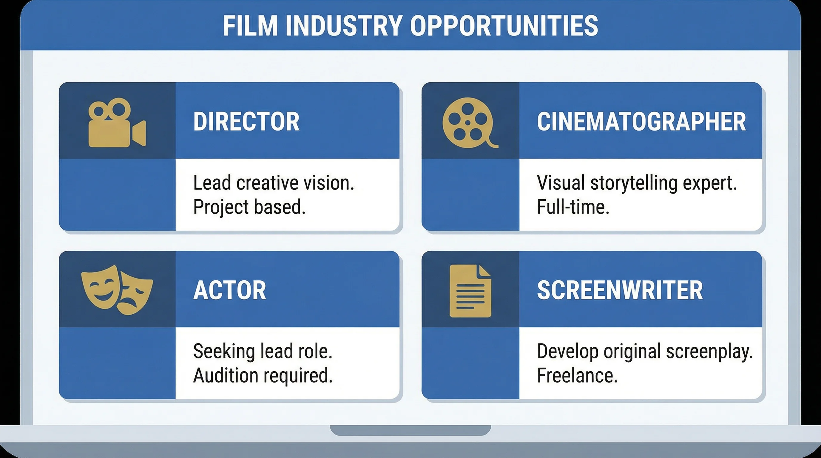 日韩大片b站免费观看直播职位发布管理系统界面展示